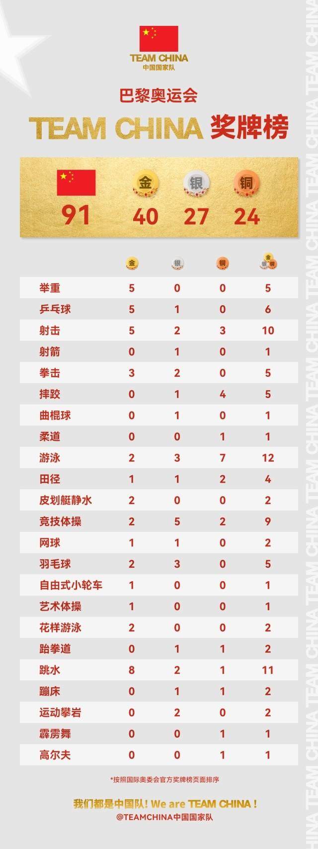 1723419728741073596.jpg 40jin.jpg