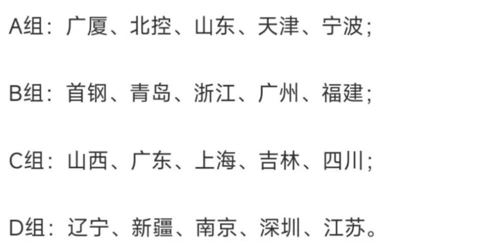 乐鱼游戏-辽宁队新赛季分组出炉！上上签局面利好 杨鸣得到调整时间