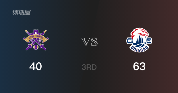 三节战罢，青岛63-40领先北控，末节再战